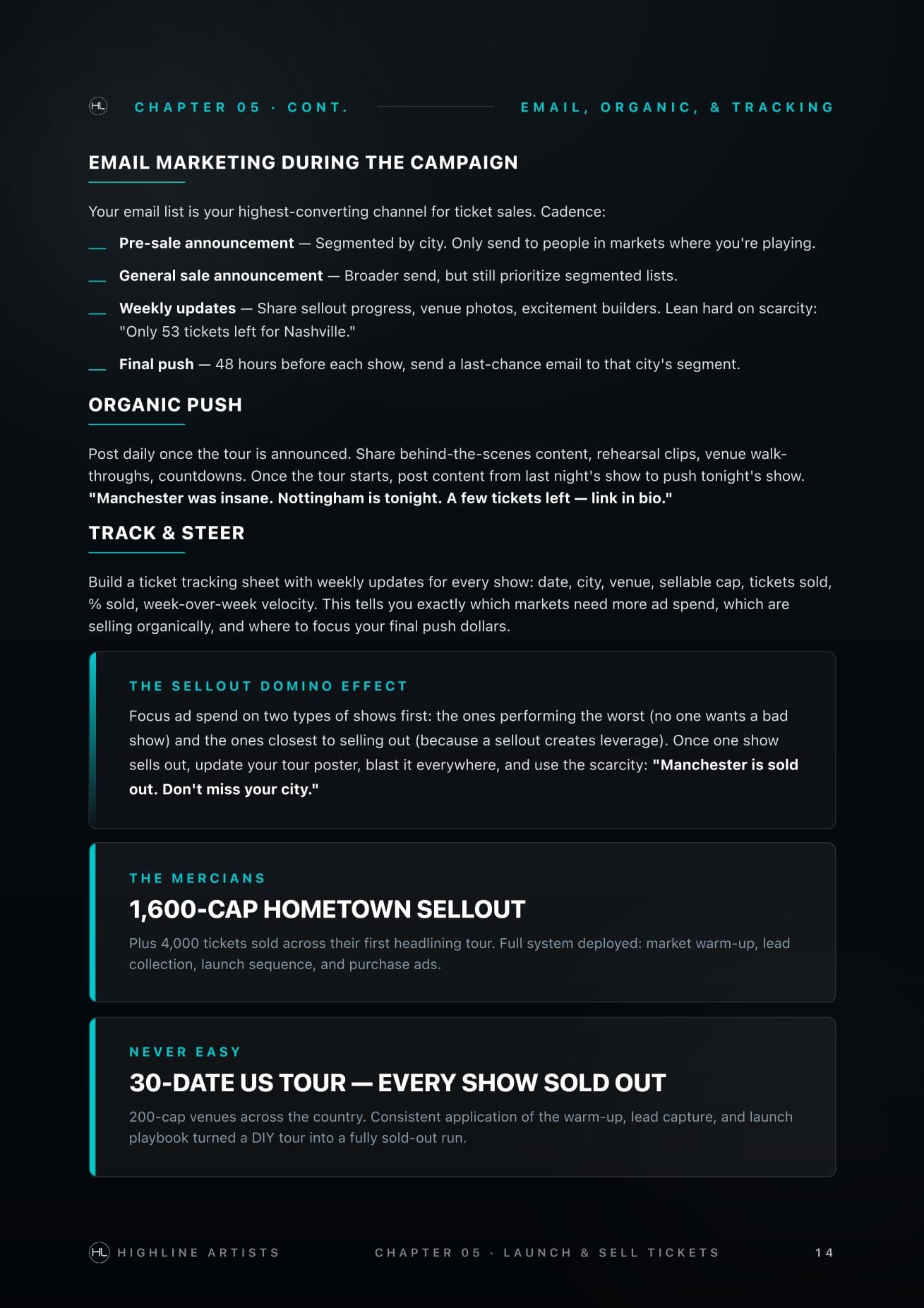Real artist case studies.