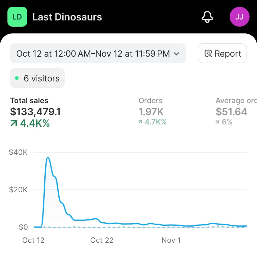 Monetization + Sales Strategy
